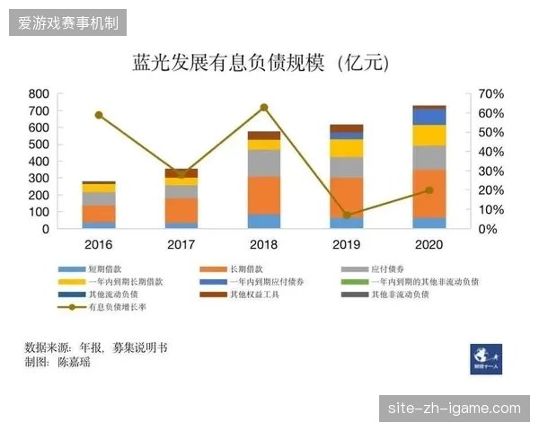 2027年赛事内容资产的深度解析能力将取代粗放式的权益堆砌模式